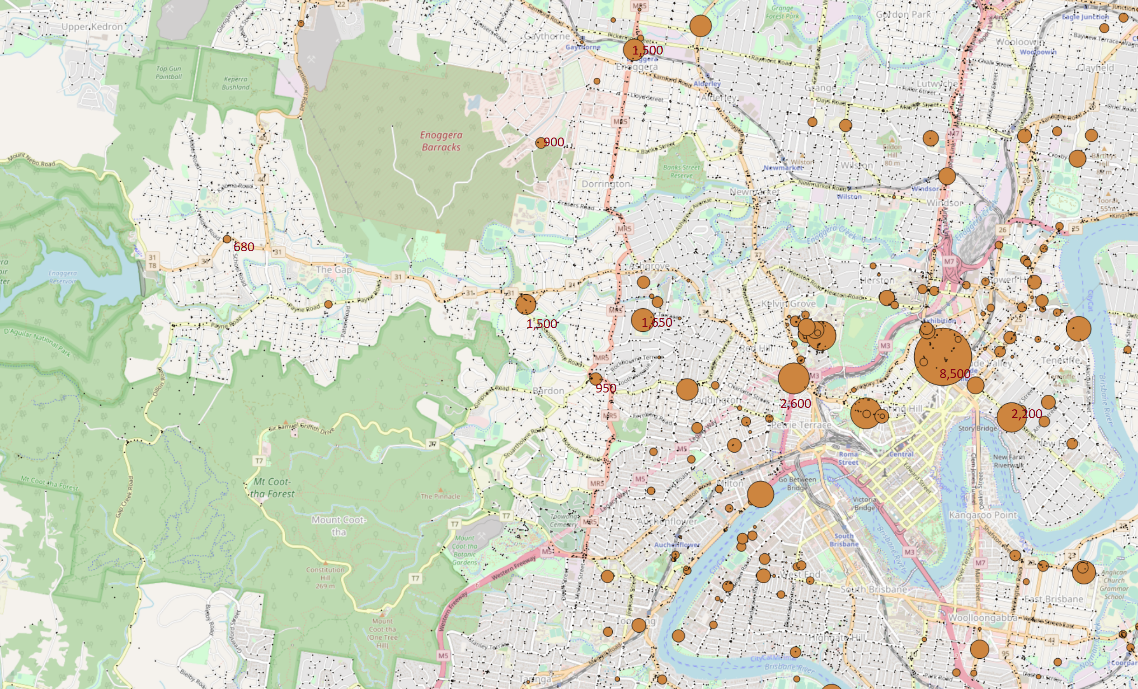 All day volumes at Origin to Pt Feeder locations