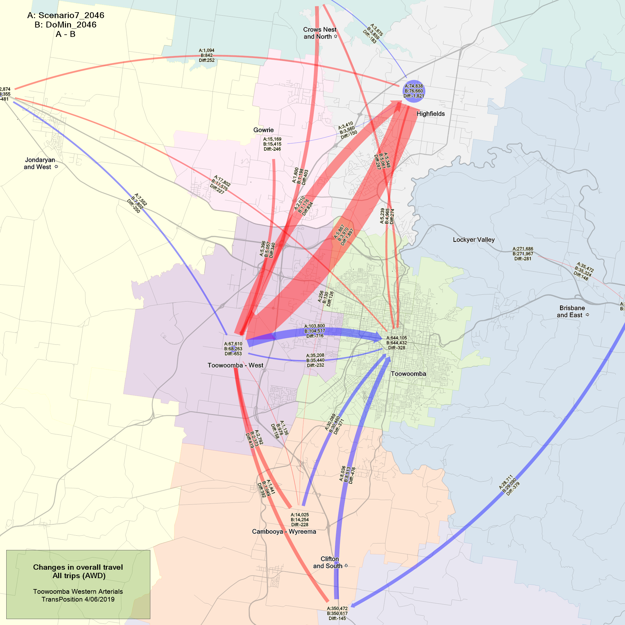 Desire line difference plot showing the change in travel demand when a new Arterial road is added to the Toowoomba network